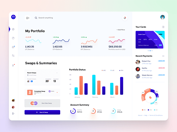 Orizon — SaaS landing page with conversion-focused sections